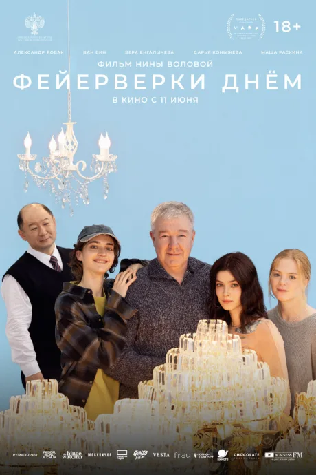 Фейерверки днём (2025)