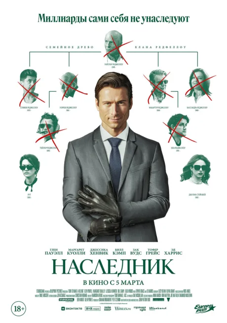 РКН Наследник (2026)